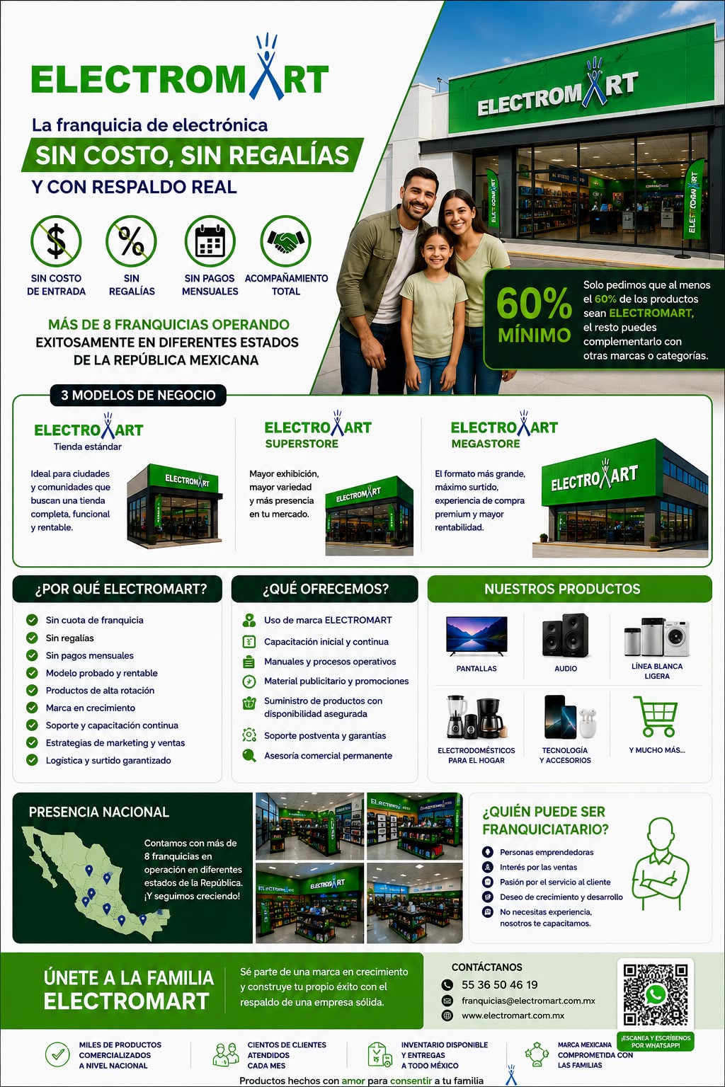 Adquiere tu Franquicia Electromart